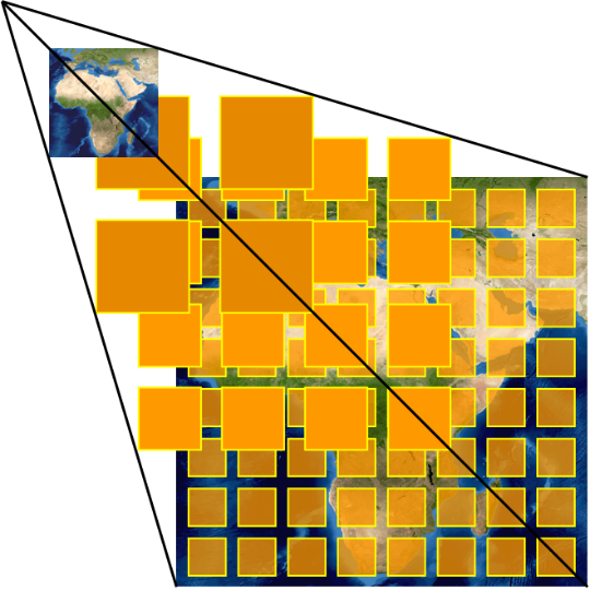 quadtree